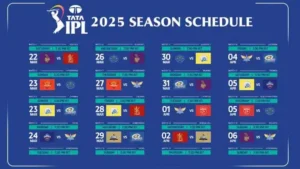 IPL 2025 Schedule
