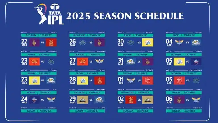 IPL 2025 Schedule