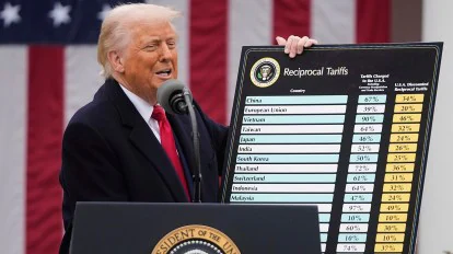 Trump Tariff War